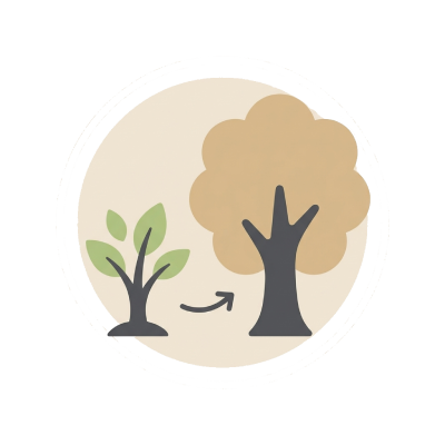 Età & Fasi della Vita